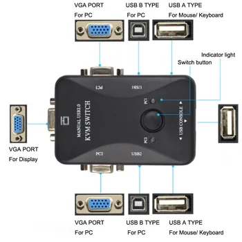 VKWIN 2 Port USB 2.0 KVM Switch VGA, SVGA Jungiklis Splitter Langelį Klaviatūra, Pelė, Monitorius, Adapteris, 233